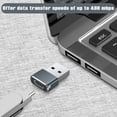 thumbnail image 4 of Adaptador Basesailor para iPhone 16, cargador USB C a USB A, paquete de 3, 4 of 7