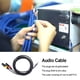 thumbnail image 5 of Monstrate Cables de Audio, adaptador de reducción de ruido resistente al desgaste, convertidor divisor de auriculares, tarjeta de sonido para micrófono, Cables de audio/vídeo, 5 of 6