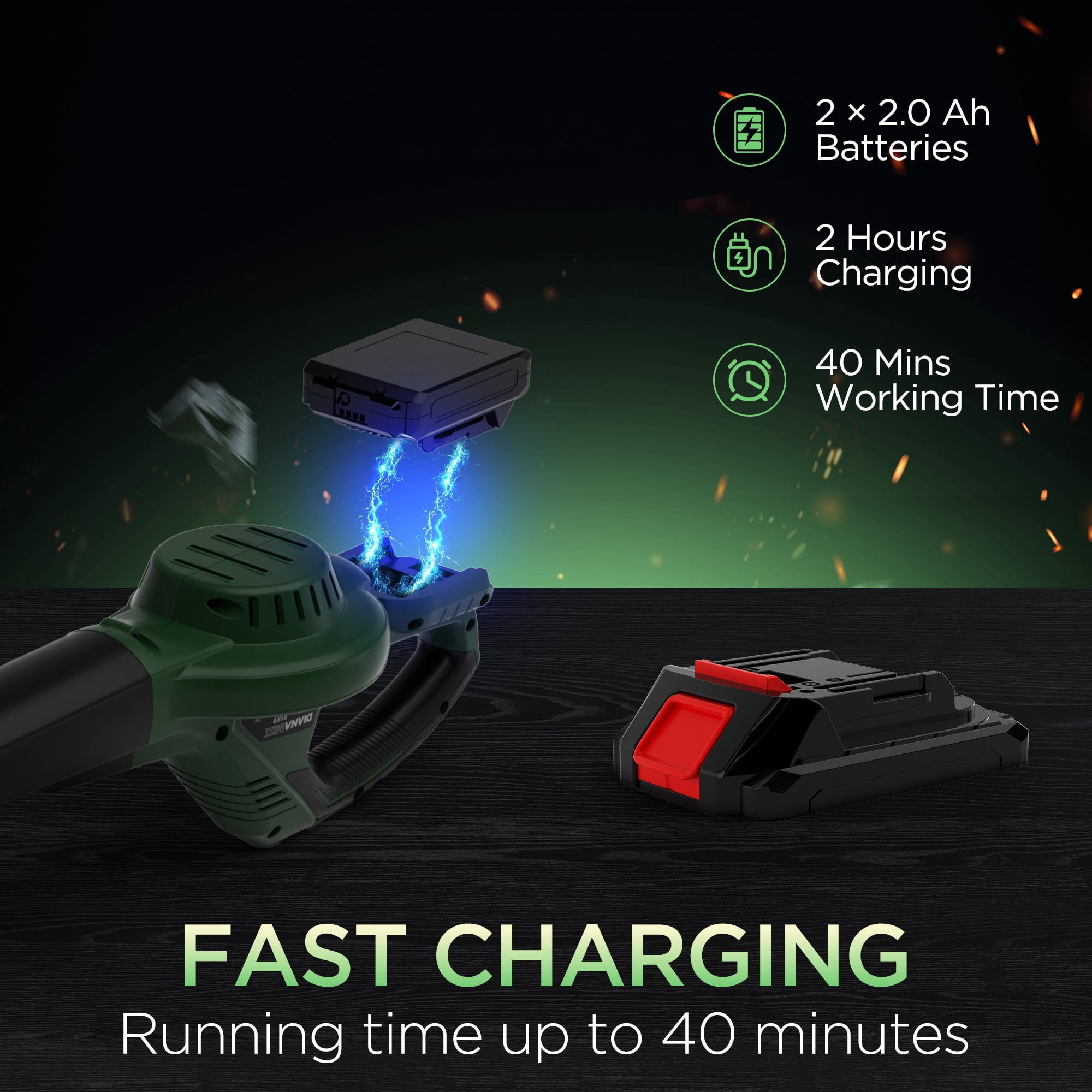 KAIPARA Cordless Leaf Blower with 2 x 2.0 Ah Battery & Charger, Electric Leaf Blower for Lawn Care, 2 Speed Mode, 320CFM 150MPH Battery Powered for Patio, Garden Cleaning