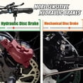 thumbnail image 6 of 6000W (Peak) Dual Motor Electric Bike for Adults, 60V 25AH Battery, 45MPH & 100 Miles Range,21-Speed Full Suspension, 26" x 4.0" Fat Tire Off-Road E-Bike for All Terrain Snow Sand, 6 of 9