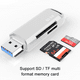 Lecteur de Carte SD Adaptateur de Lecteur de Carte Mémoire USB 3.0 à Double Fente en Aluminium pour SD SDXC SDHC – image 3 sur 6