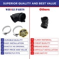 thumbnail image 7 of Whole Parts Dishwasher Hose Assembly (Includes Two Clamps) Part # W10445975 - Replacement & Compatible With Some Amana, Inglis, Jenn Air, Kenmore, Kitchen Aid and Whirlpool Dishwashers, 7 of 7