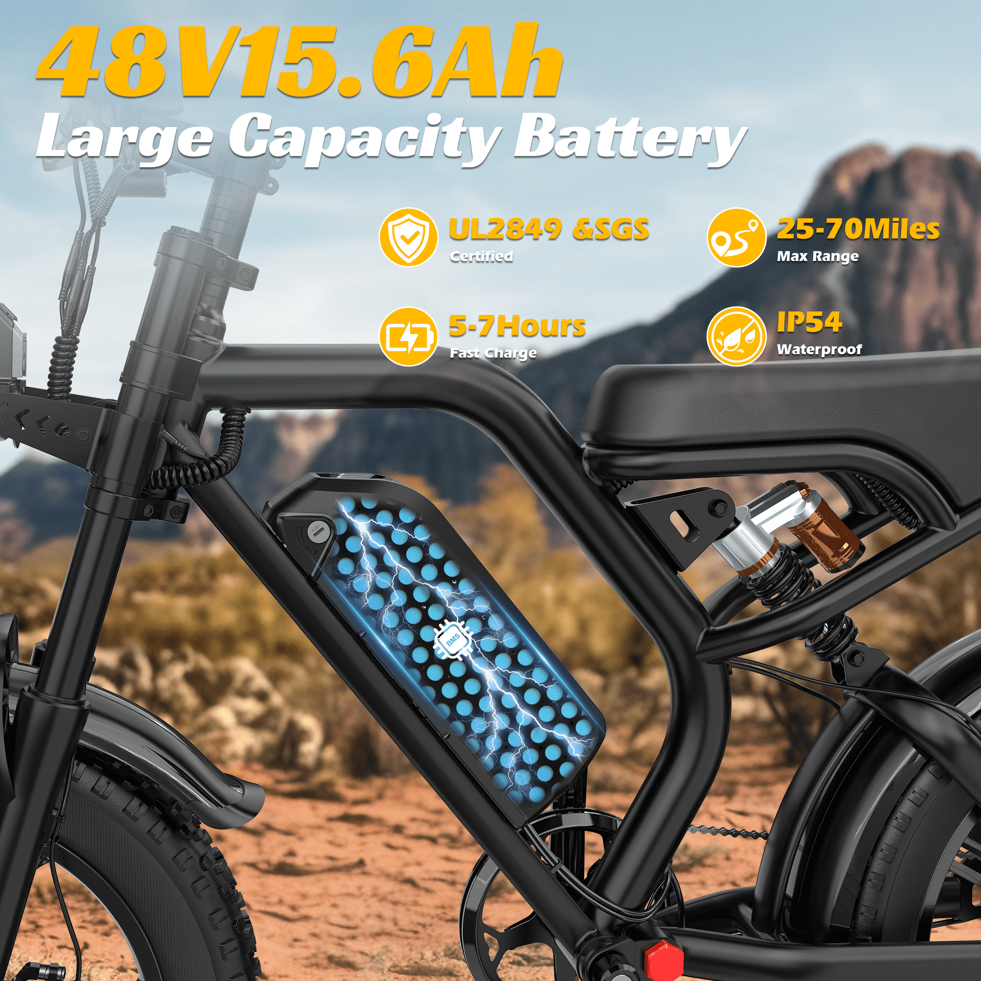GLOBALKEEP 1500W Peak Electric Mountain Bike for Adults, 48V 15Ah Battery, 20" Fat Tire E-Bike, Dual Suspension E-Mountain Bicycle，32MPH, 7-Speed, UL2849