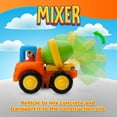 thumbnail image 6 of Friction Powered Car-Push and Move Toy Car Construction Vehicle Toy Suitable For 18 Months 2-6 Year Old Girl Boy Toddler Gift, 6 of 8