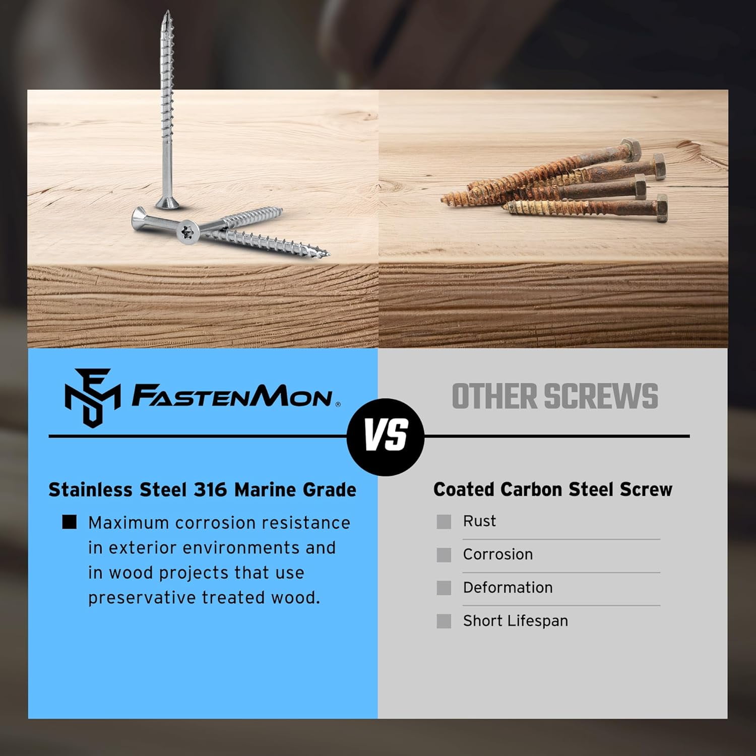 FM FASTENMON #10 x 2-1/2 inch 316 Stainless Steel Deck Screws, T25 Star Drive, 100 pack