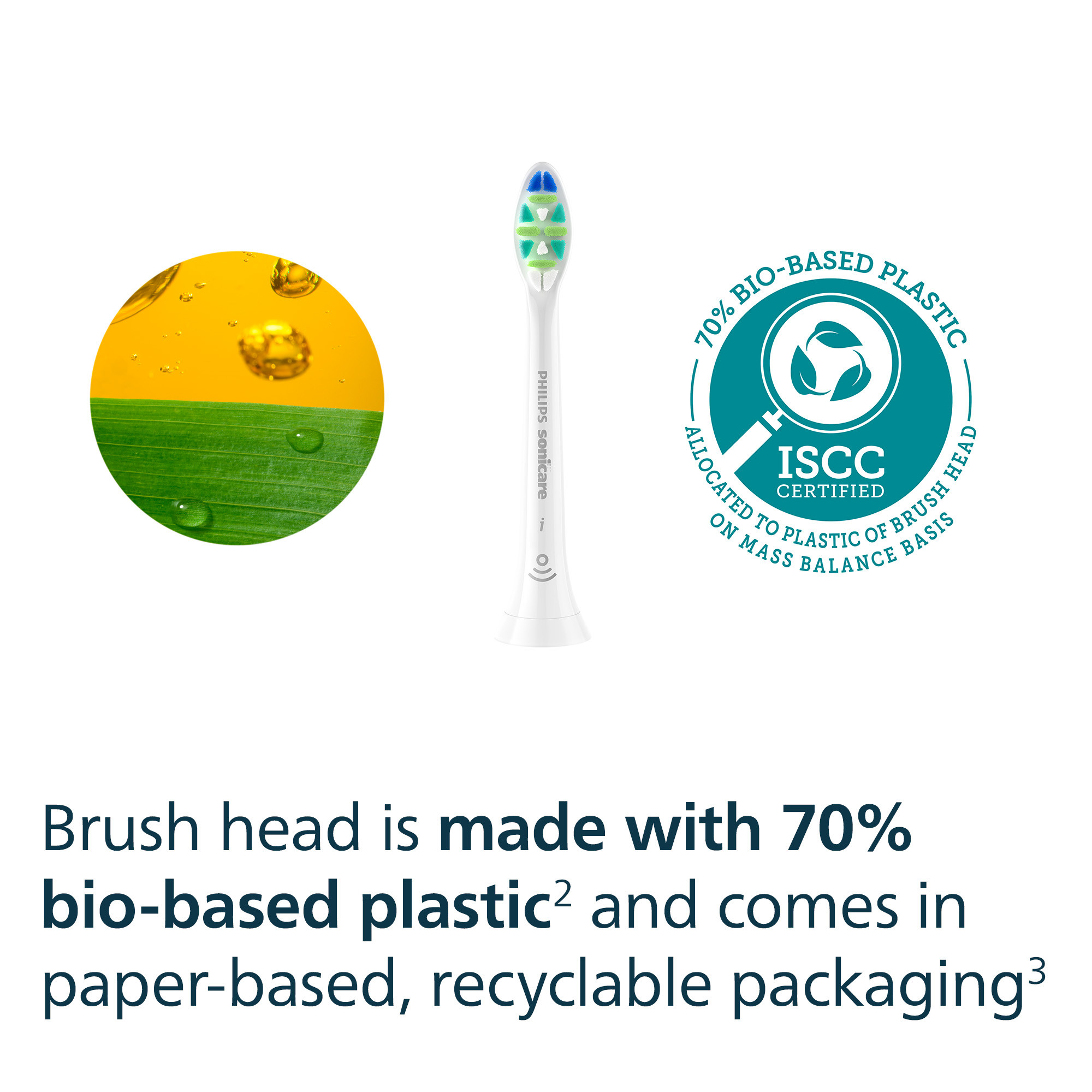Sonicare InterCare Replacement Toothbrush Heads, 2 Pack photo 7