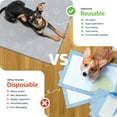 thumbnail image 6 of Improvia Washable Pet Pads for Dogs, Waterproof Reusable, 36" x 41" (2 Pack), 6 of 6
