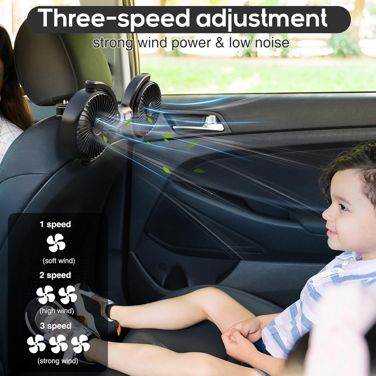 Dual Head Car Fan, USB Cooling Fans for Backseat, 360° Rotatable Car Seat Headrest Fan for Kids Dog Rear Facing, 3-Speed Separate Controlled Car Backseat Fan Air Circulation for Vehicle SUV RV Trunk