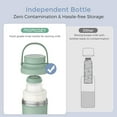 thumbnail image 3 of Momcozy 22oz Portable Breast Milk Cooler, Life Saver with 360° Total Cooling, Larger Capacity Travel Breastmilk Chiller with 2pcs Baby Bottles, Green, 3 of 10