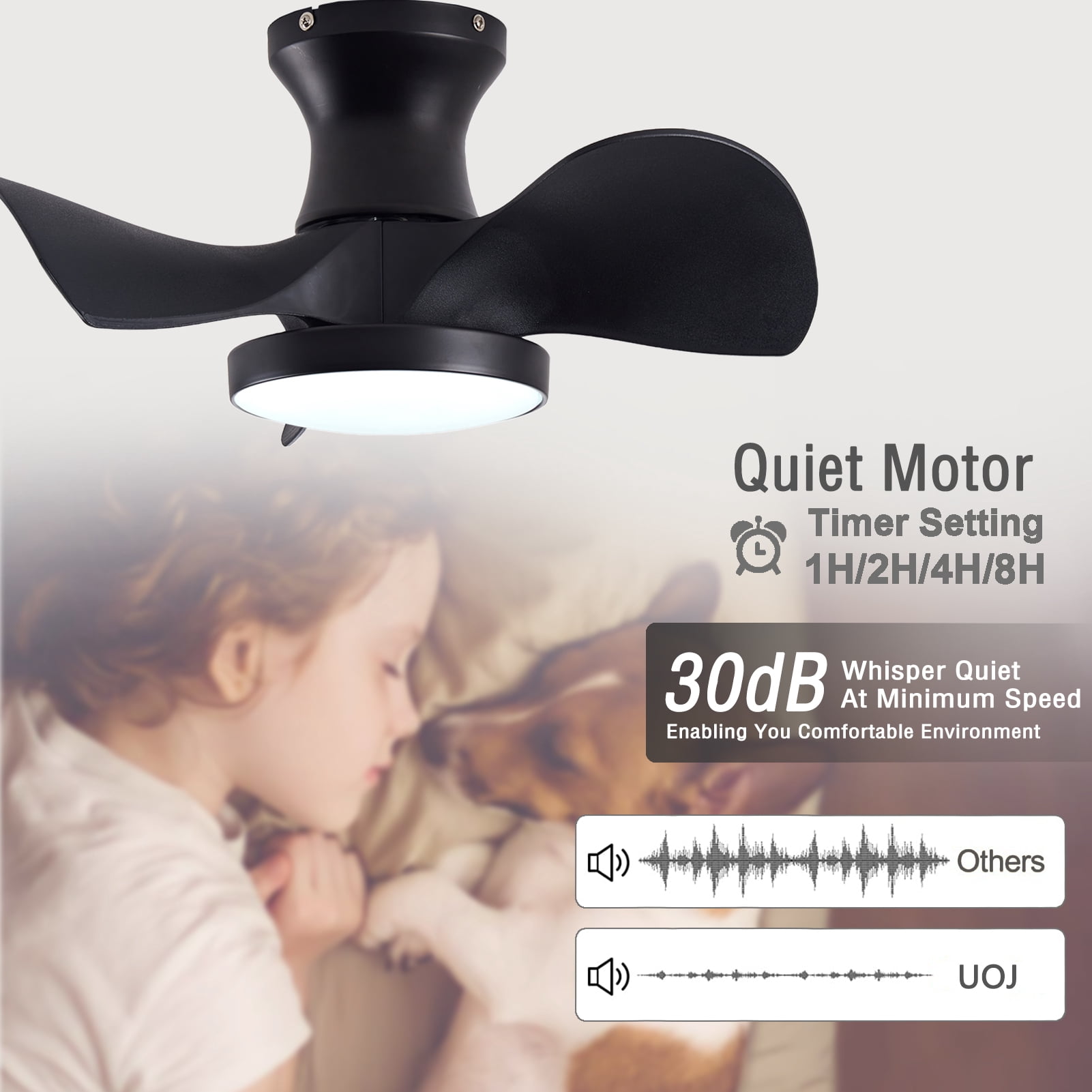 Matte Black ABS Ceiling Fan with 3-Color LED Light & Remote Control, Reversible DC Motor, Powerful Quiet Small Space Ceiling Fan for Kitchen, Bedroom, Dining Room, Toilet & Patio