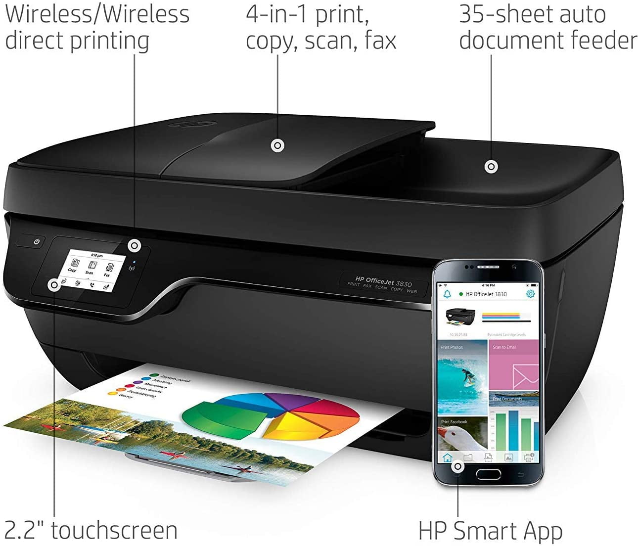 HP OfficeJet 3830 All-in-One Wireless Printer : print, copy,scan, fax (K7V40A)