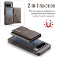 thumbnail image 2 of ELEHOLD Case for Google Pixel 8 Pro, Magnetic 2 in 1 Detachable Leather Wallet Case with Card Holder & Stand,Coffee, 2 of 10