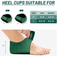 thumbnail image 2 of Welnove Plantar Fasciitis Heel Protector for Shoes - Anti Slip Heel Cups for Women Men Heels Spur Pain Relief - Heel Inserts Pads for Achilles Tendonitis Dry Cracked Heel Support Cushion (Size S), 2 of 7