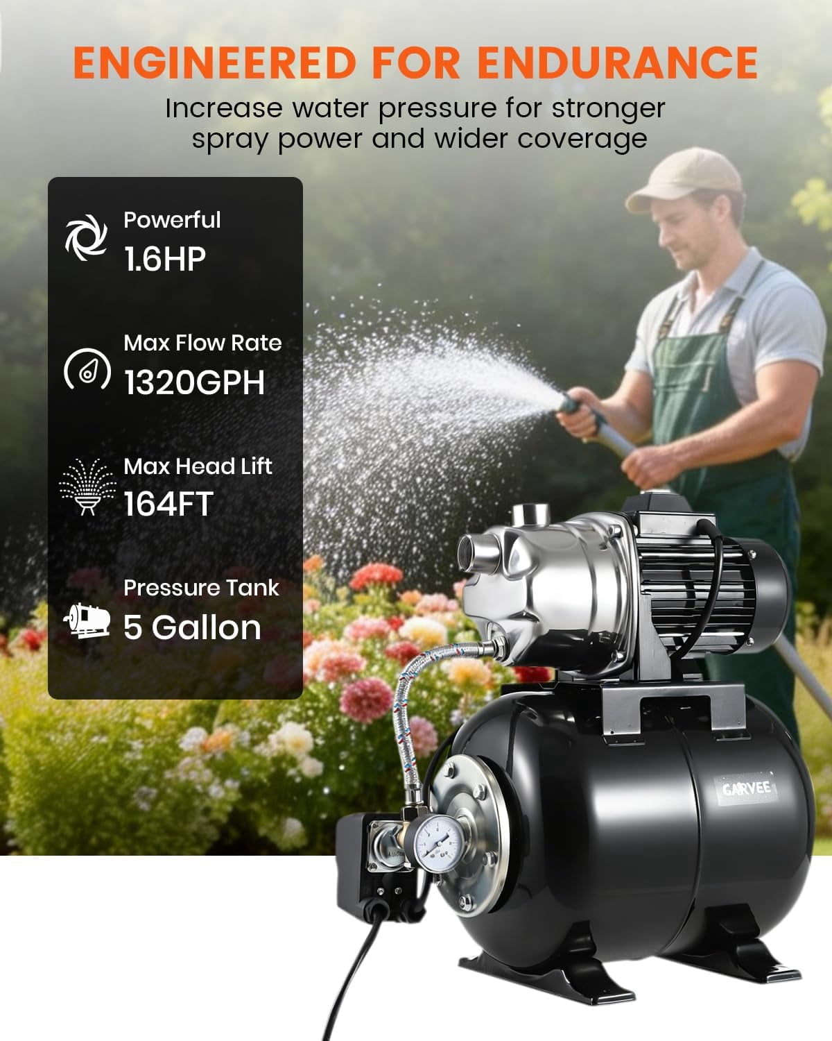 QinaQin Shallow Well Pump with Pressure Tank,Powerful 1.6HP 1320GPH High Flow,164ft Max Head,Stainless Steel Construction,Auto Pressure Switch for Home Farm ,Black