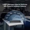 thumbnail image 4 of Conmutador Ethernet MokerLink de 8 puertos 10G gestionado L3 Web/CLI, 4 of 8