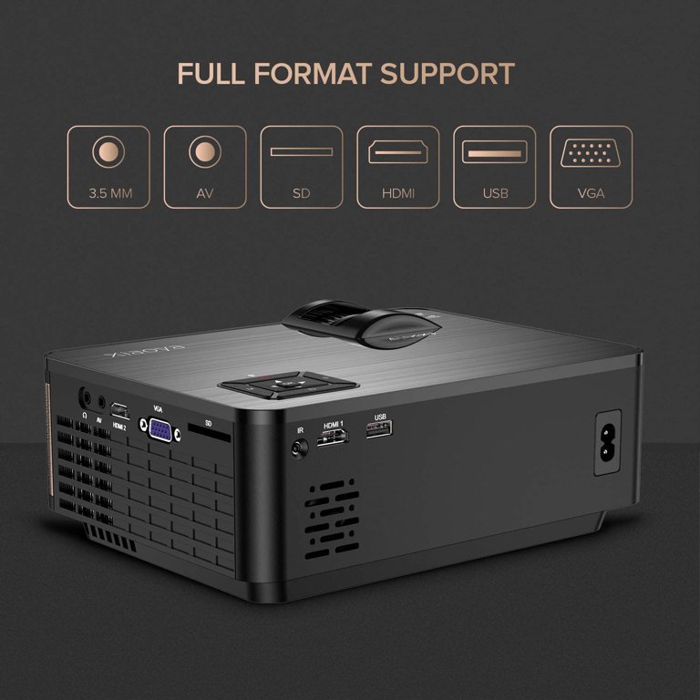 Xiaoya Projector Cheapest Outlet gbupresnenskij.ru