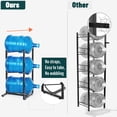 thumbnail image 4 of Soporte para jarras de agua MYLOLF, organizador con soporte para 5 galones y 3 niveles, 4 of 6