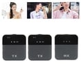 thumbnail image 3 of Micrófono de Solapa de Lavalier, Tecnología Inalámbrica Portátil de 2.4G Micrófono Lavalier Lavalier versáil para Entrevista Al Aire Libre para Teléfono Móvil, 3 of 7