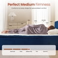 thumbnail image 6 of Ovios Queen Size All-in-One Floor Bed in a Box, 16.7" Upholstered Compressed Foam Mattress with Headboard, No Assembly Required, Blue, 6 of 8