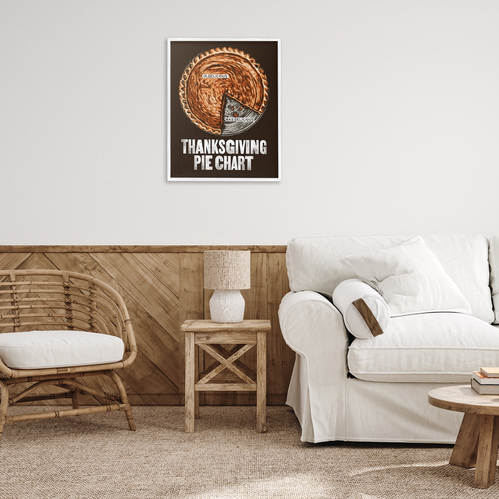 Stupell Industries Thanksgiving Pie Chart Holiday Painting White Framed Art Prints Wall Art, 24 x 30