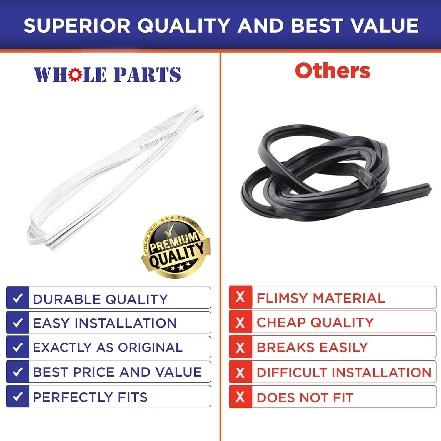 Whole Parts Refrigerator/Freezer Door Seal Gasket (White) Part# 3206246 - Replacement & Compatible with Some Frigidaire, Gibson, Kelvinator, Kenmore, Tappan and White Westinghouse Refrigerators