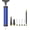 Blue/Manual, variant on Portable Ball Pump, Air Pump with 4 Needles 2 Nozzle 1 Extension Hose Great for Basketball Football Volleyball Soccer Red/Manual