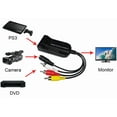 thumbnail image 2 of KIPLINK HDMI to AV/S-Video Converter, HDMI to RCA/S-Video Adapter, 1080p Supported, PAL/NTSC, 2 of 10