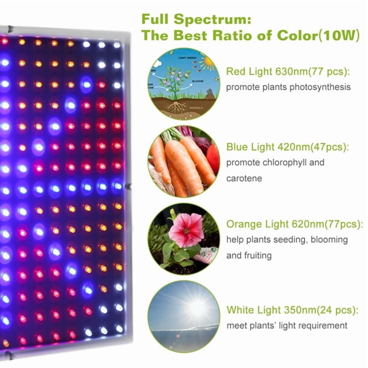 LED Grow Light Full Spectrum Hanging 225 LEDs Plant Grow Lamp Indoor Grow Light for Greenhouse Succulents Seedlings Plants Veg and Flower（15W LEDs）