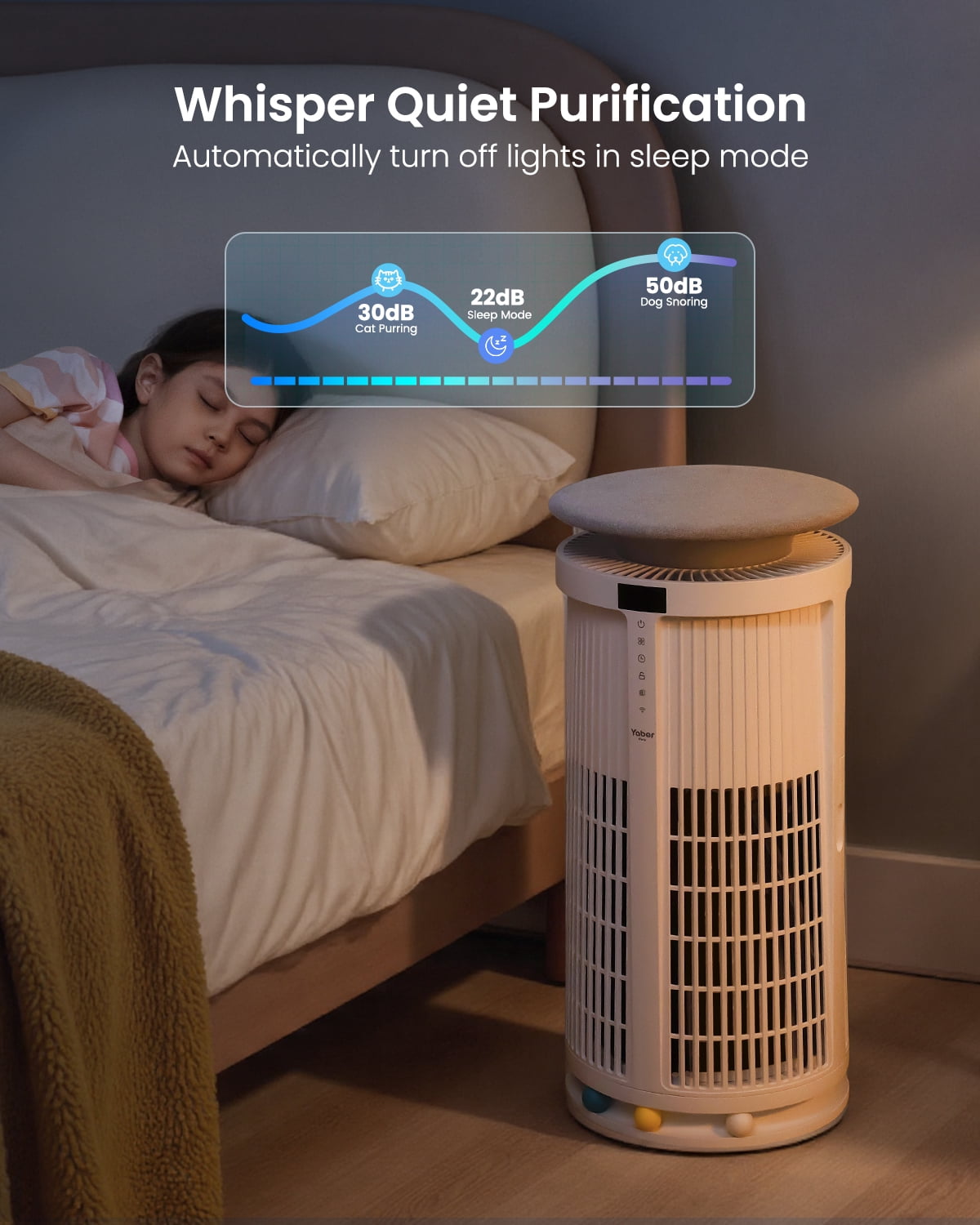 Yaber Pets Air Purifier for Allergies and Asthma, 4200 Sq. ft True HEPA Filter for Home Large Room, Remove 99.9% Smoke Dust Odors
