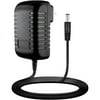 Image thumbnail_image