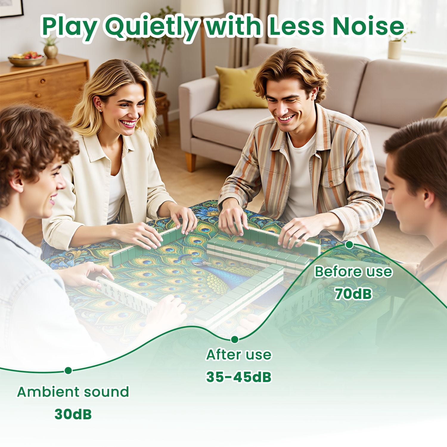 Mahjong Mat 31.5" x 31.5" Vibrant Peacock Colorful Feather Display Intricate Mandala Non-Slip Noise Reduction Mahjong Tiles Table Cover for Dominoes Poker Card Board and Tile Games