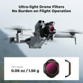thumbnail image 2 of K&F CONCEPT ND/PL Filter Set Compatible with DJI Mini 5 Pro, 6 Pack CPL ND4&PL ND8&PL ND16&PL ND32&PL ND64&PL Polarizer Neutral Density Drone Lens Accessories, Multi Coated HD Optical Glass, 2 of 6