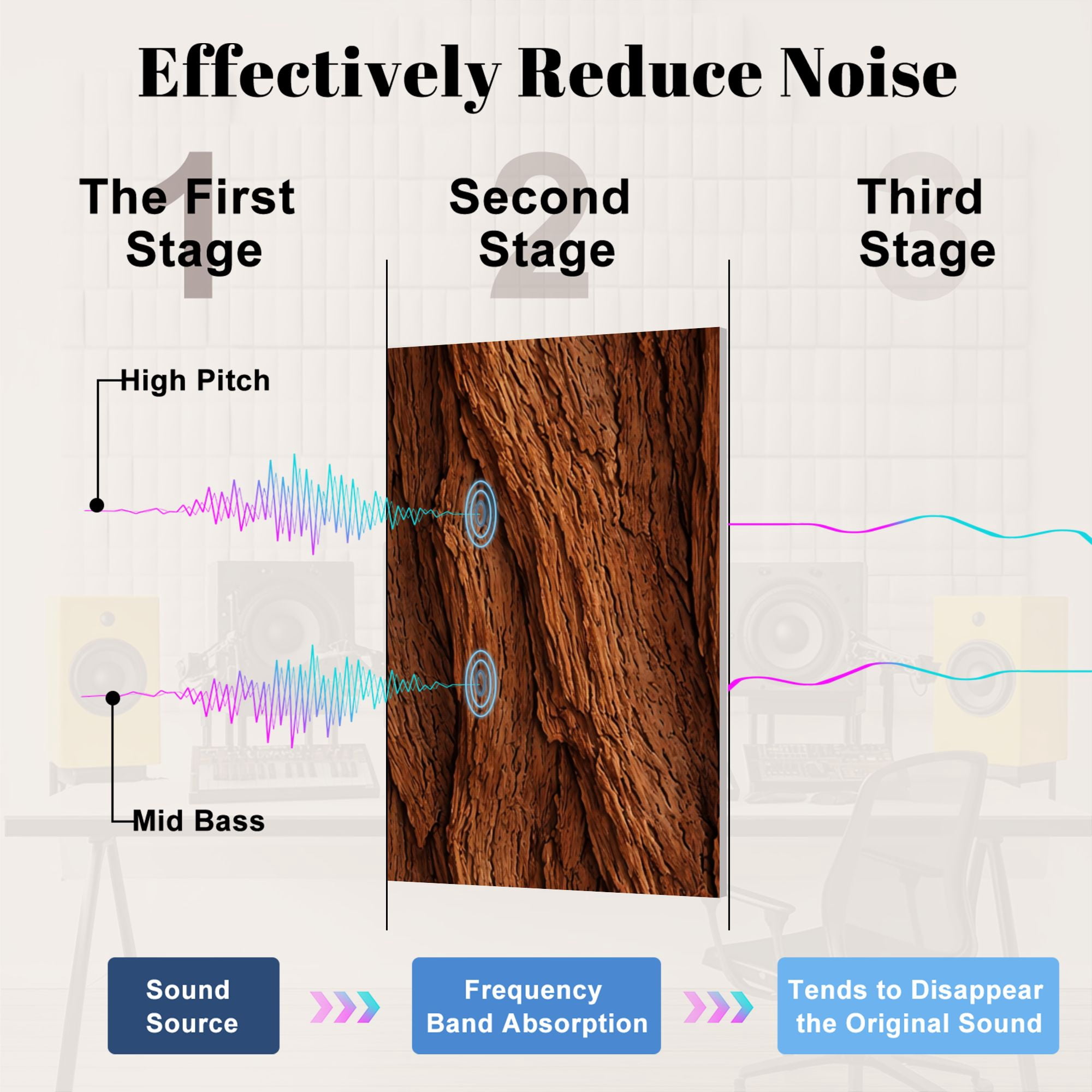 8 Pack Art Acoustic Panels Sound Absorbing Bark cedar tree texture Decorative Soundproof Wall Panels Self Adhesive for Nursery Game Room Bedroom 48"x32"