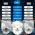thumbnail image 7 of Hwawhin LED Garage Lights-4 Packs, Super Bright 160W 15000LM 6500K Deformable Shop Ceiling Lighting Fixture with 6+1 Panels E26/E27 Socket LED Bulbs for Basement ,Garage,High Bay Light ,Workshop,Barn, 7 of 7