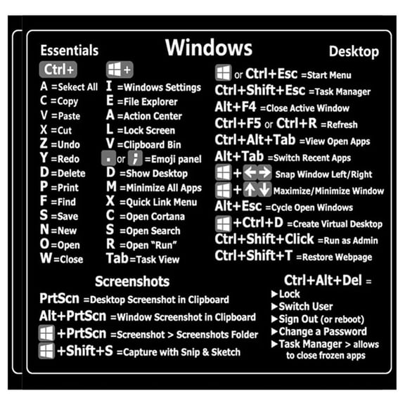 vlrwzc Windows PC Reference Keyboard Shortcut Vinyl Sticker, Laminated, no-Residue Adhesive, for Any PC Laptop or Desktop