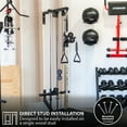 thumbnail image 4 of Synergee Wall Mounted Adjustable Dual Pulley Machine. Home Cable Attachment Station for Pulley System. For 1” and 2” Opening Weight Plates. Includes 2 Nylon Handles and Universal Attachment Points., 4 of 6