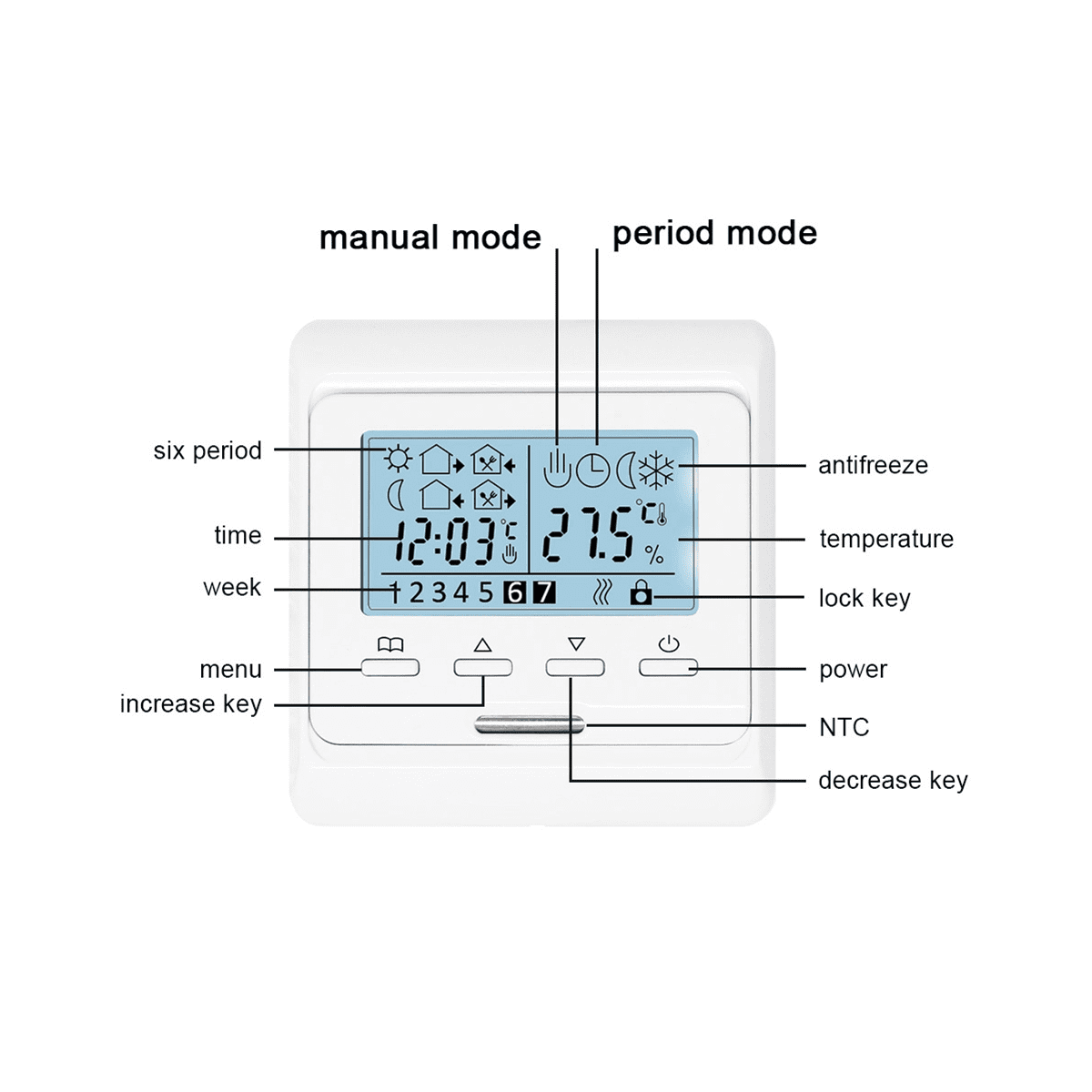 10X 16A 230V LCD Programmable Warm Floor Heating Thermostat Thermoregulator Temperature Controller Manual Mechanical