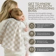 Itzy Ritzy Breastfeeding Boss MultiUse Cover A Nursing Cover, Swaddle, Car Seat Cover, Tummy