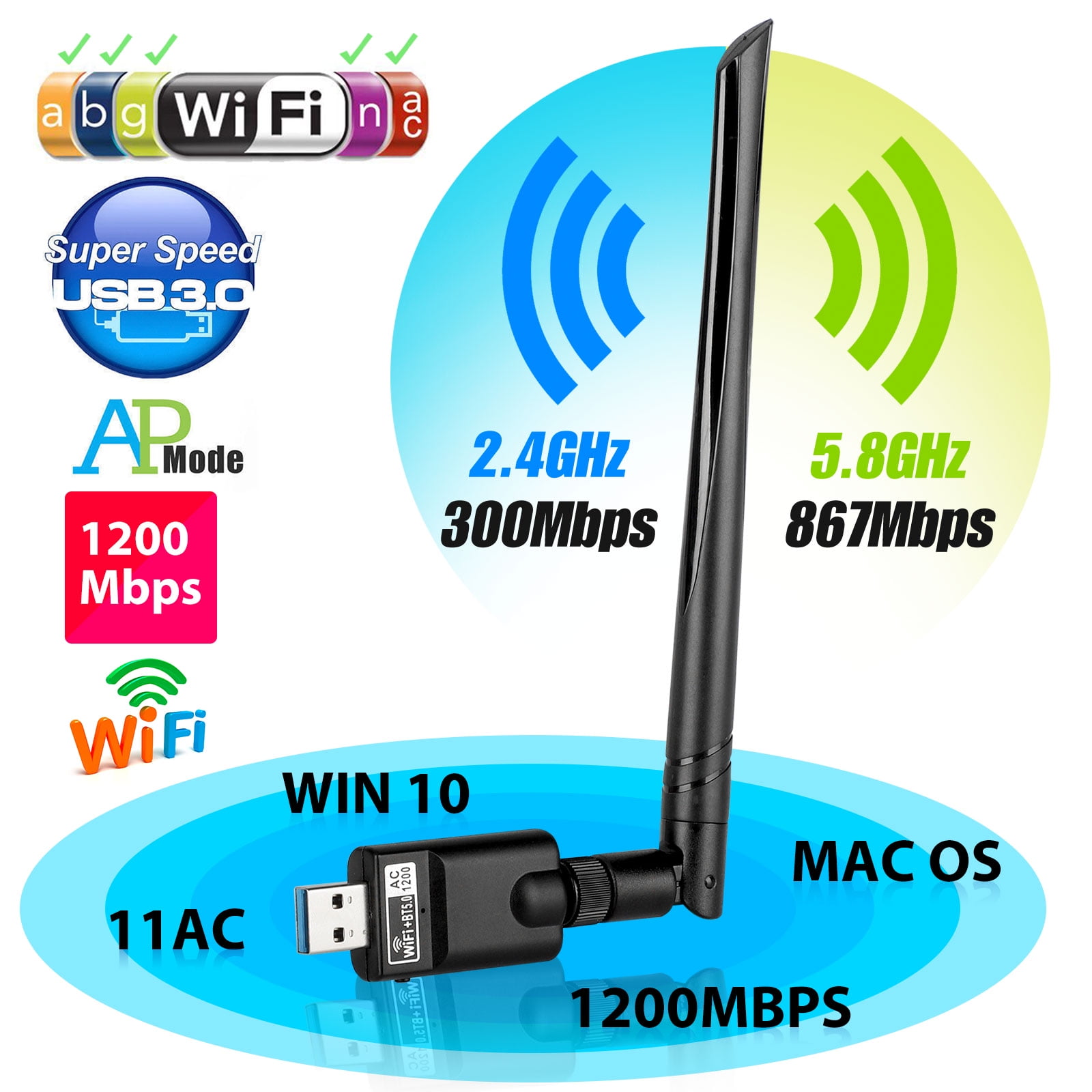 Aigital 1200Mbps WiFi Dongle With USB3.0 Stand Base Dual Band High Gain Dual 5dBi Antennas Network LAN Card Dongle WiFi USB 3.0 for Desktop Laptop,Supports Windows 10/8/7/XP Wireless USB WiFi Adapter 