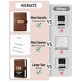 thumbnail image 4 of Libro de contraseñas WEMATE Password Keeper con bloqueo de más de 600 espacios, 4 of 8