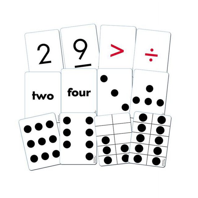 Essential Learning Products ELP626632 Cartes de Numéro Essentielles Grade K-2