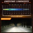 thumbnail image 4 of 3 Inch Led Pod Lights Off Road Driving Lights Spotlight Fog Lights Square Led Work Light For Truck Suv Atv Utv 2pcs, 4 of 5