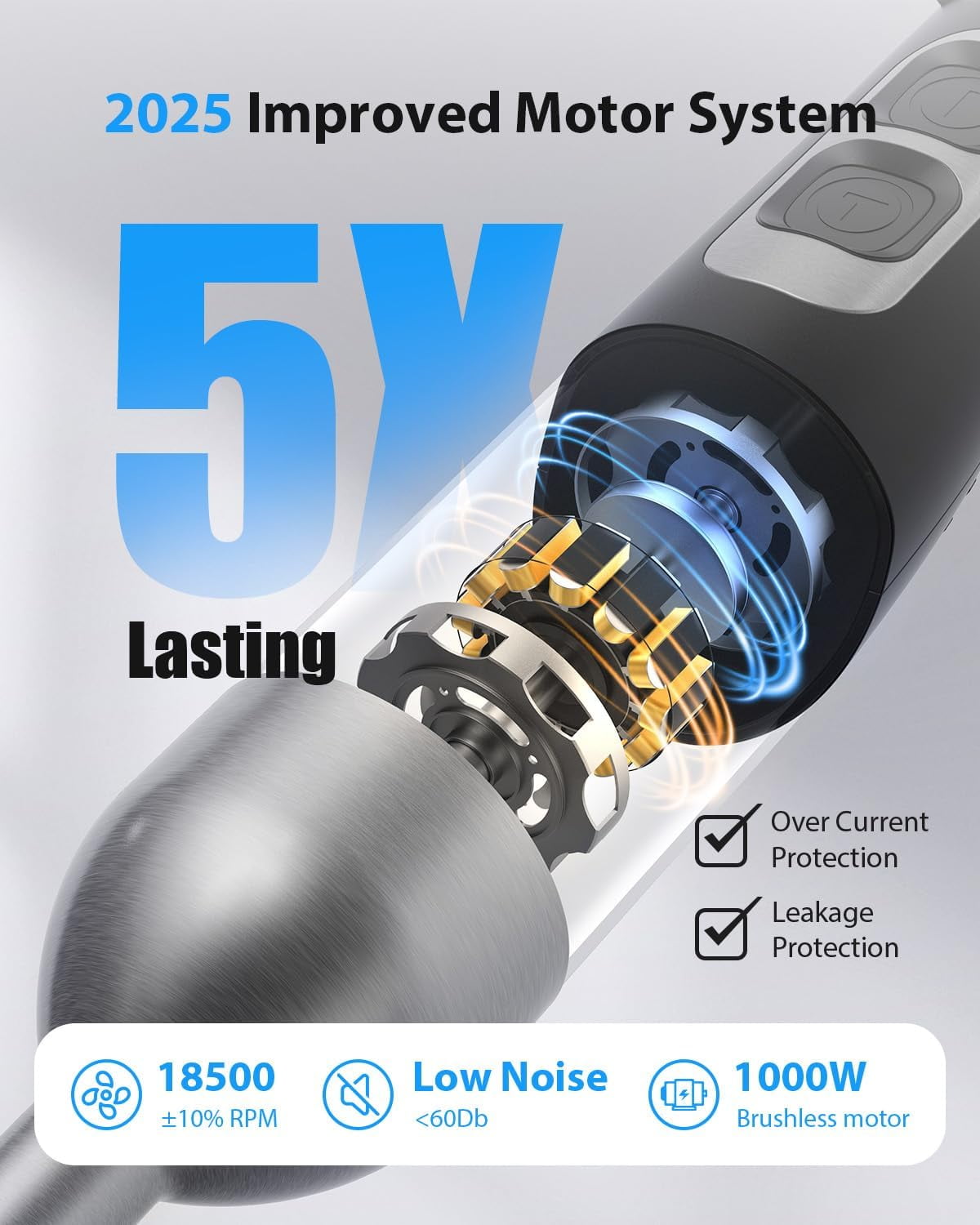 1000W Powerful Immersion Blender Handheld, 25-Speed Heavy-Duty Copper Motor for Kitchen