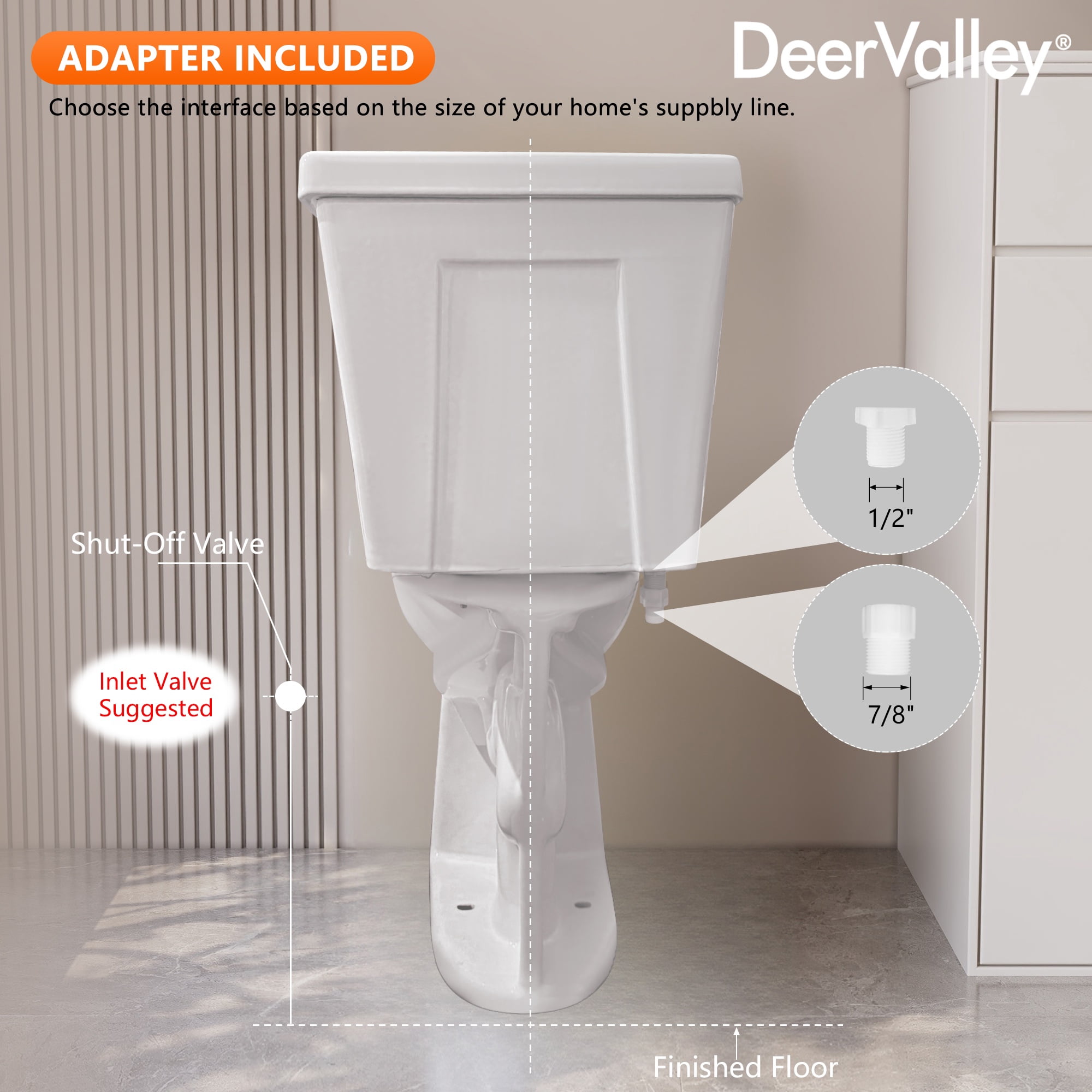 2-Piece 1.1/1.6 GPF Dual flush Elongated 19 in. ADA Comfort Height Toilet in White Map 1000g, Soft-Close Seat Included