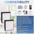 thumbnail image 4 of 1040 Replacement Wick for AIRCARE Essick Air B40 B40-C Humidifier Wick Filter, Replaces 3D6100 5D6700 76D100 CM330ABLK CM330AWHT CM330DBLK CM330DWHT D46720 E35000 E27000 MA0300 MA0500-4 Pack, 4 of 6
