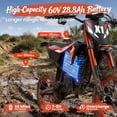 thumbnail image 4 of Qronge Electric Dirt Bike for Adults with 14"/12" Tires, 4500W Peak Mid-Drive Motor X1 Spark E-Dirt Bike up to 60Miles Range, 50 mph Dirt Bike Electric for Teens, 60V 28.8AH Battery, UL2849 by SGS, 4 of 9