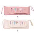 thumbnail image 4 of Guardoinrt Capacity Enhancer Hair Tool Travel Bag Straightener Curling Iron Organizer Efficient Storage Solution Main Functions type+1, 4 of 6