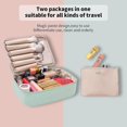 thumbnail image 3 of Travel Makeup Bag Cosmetic Bag Makeup Bag Toiletry bag for women and girls, 3 of 4