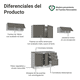 thumbnail image 4 of Cocina Integral Completa Modular Madesa Vik 280cm BG 01, 4 of 4
