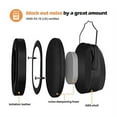 ProCase Noise Reduction Ear Muffs, NRR 35dB Hearing Protection ...
